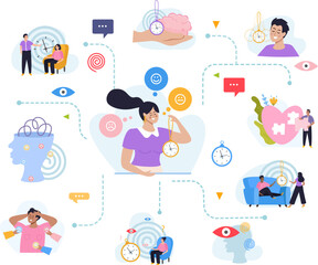 Hypnosis Therapy Composition