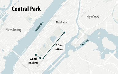 Map of New York's Central Park and its dimensions - obrazy, fototapety, plakaty