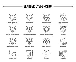 Bladder Dysfunction symptoms, diagnostic and treatment vector icon set. Line editable medical icons.