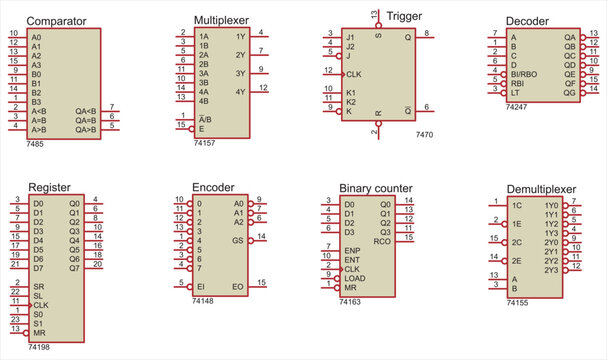 Conditional graphic designations of integrated circuits:
register, comparator, multiplexer, trigger,
counter, decoder, demultiplexer. Vector icons of electronic components of the electrical circuit. 