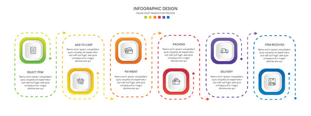 Process of online shopping with 6 steps. Steps business timeline process infographic template