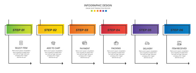 Process of online shopping with 6 steps. Steps business timeline process infographic template