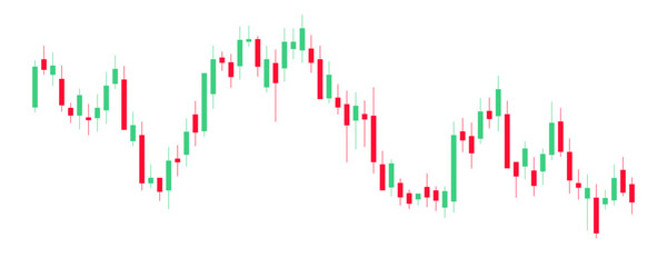 Japanese candle stick chart indicator design template. Crypto, stock and forex business investment trading analysis.