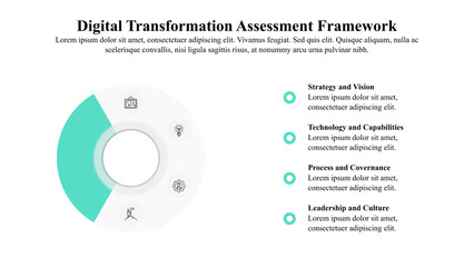 Infographic presentation template of digital transformation assessment framework with icon and text space.