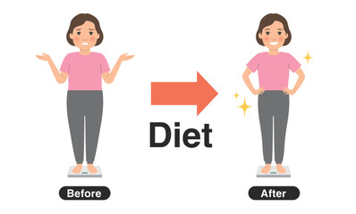 ダイエット女性