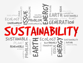 Sustainability - meeting our own needs without compromising the ability of future generations, word cloud concept background