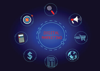 Concept of digital marketing materials Advertise your website, email, social network, SEO, video, mobile app with icons and analyze ROI and strategy.