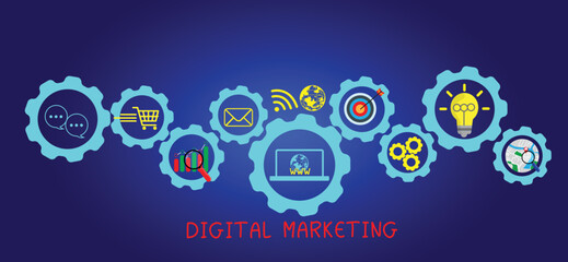 Concept of digital marketing materials Advertise your website, email, social network, SEO, video, mobile app with icons and analyze ROI and strategy.