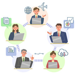 オンラインでやり取りするビジネスマンとビジネスウーマン