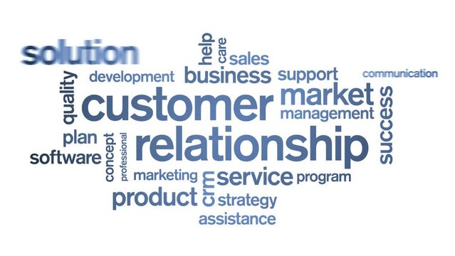 4k Customer Relationship Animated Tag Word Cloud;Text Design Animation;Kinetic Typography.