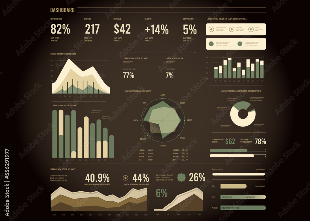 Wall mural admin dashboard design for website. business, analytics and big data infographic template. user pane