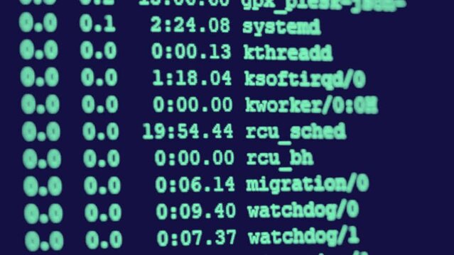 Linux system code on monitor screen. VPS based on Linux with webserver. Terminal script and processes with system administrator checking computer data process and threads. Developer jobs and Linux OS