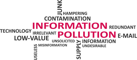 word cloud - information pollution