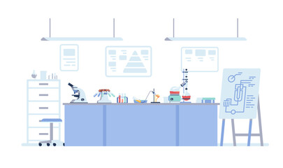 Modern chemistry laboratory or chemistry classroom interior. Scientific research. Experiment equipment. Lab desks with beakers and test tubes. Microscope and flask burner. Vector concept