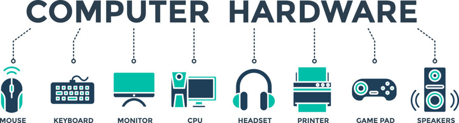 Computer hardware banner web icon vector illustration for modern technology consulting and electronic devices with icons set of mouse, keyboard, cpu, monitor, headset, printer, game pad, and speaker