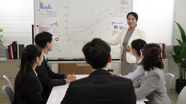 group of businesspeople meeting together in the office. happy asian female boss gesturing at the graph on whiteboard and showing approval hand sign to workers