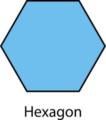 Types of regular polygons. Geometric shapes. triangle, square, pentagon, hexagon, heptagon, octagon, nonagon, decagon, hendecagon, dodecagon vector.