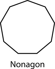 Types of regular polygons. Geometric shapes decagon, vector