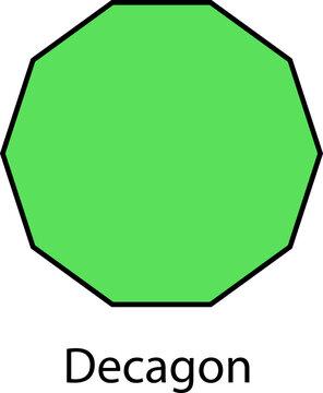 Types of regular polygons. Geometric shapes. triangle, square, pentagon, hexagon, heptagon, octagon, nonagon, decagon, hendecagon, dodecagon vector.