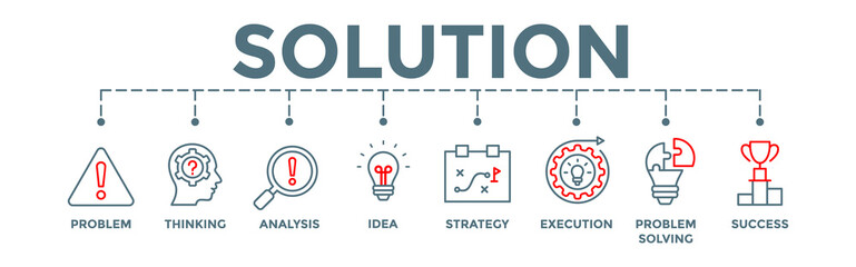 Solution concept banner web illustration with problem, thinking, analysis, idea, strategy, execution, problemsolving and  success icons