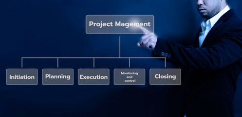 Businessman  use finger touch step of project management