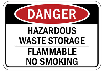 Fire hazard, flammable storage sign and labels