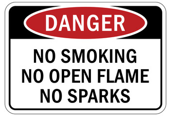 Fire hazard, flammable sign no smoking no matches no open flame