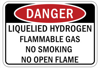 Fire hazard, flammable gas sign and labels