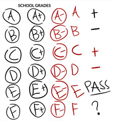 Collection of school grades in hand drawn style, assessment results, assignment grades, class grades, red and black colors, circle, plus, minus, grades results, A, B.