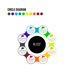 Colorful circle diagram with 8 branches