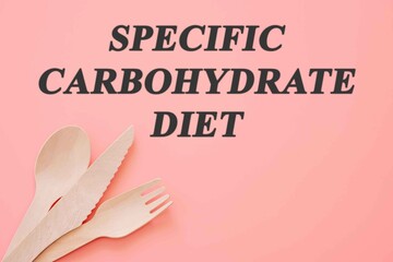 Specific carbohydrate diet