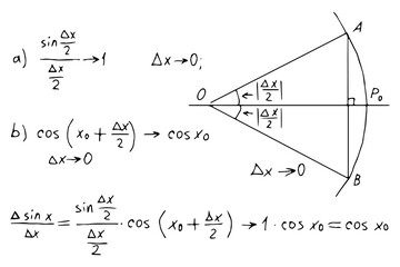 Vintage education and scientific background. Math law theory and mathematical formula, equation and scheme on whiteboard. Vector hand-drawn illustration.