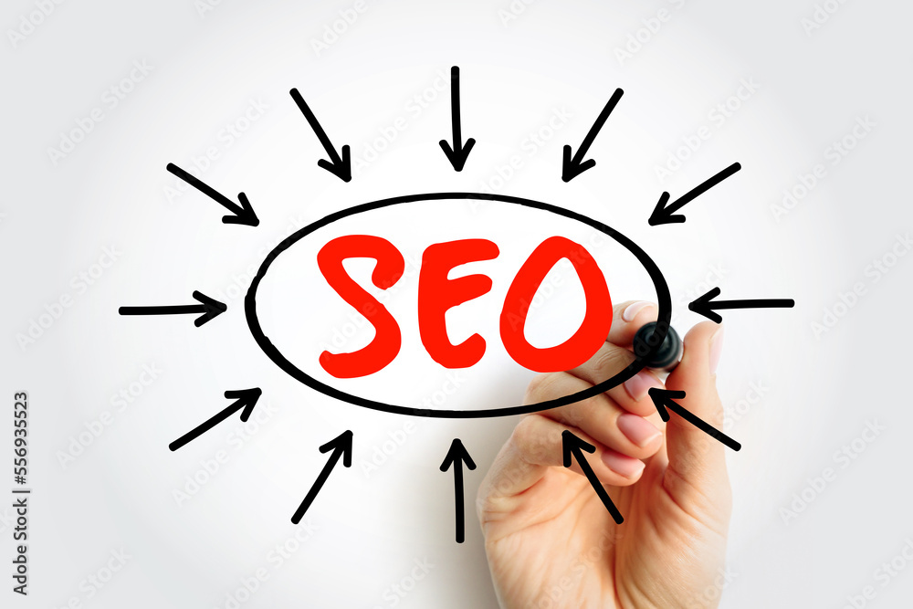 Poster seo search engine optimization - process of improving the quality and quantity of website traffic to