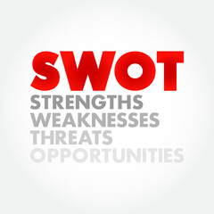 SWOT Analysis business concept, strengths, weaknesses, threats and opportunities of company, strategy management, business plan
