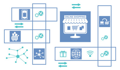 Concept of online shopping