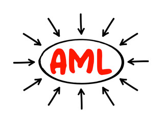 AML - Anti Money Laundering acronym text with arrows, business concept background