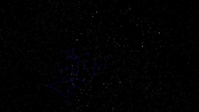 Motion image of the movement of the stars at 2880x speed in the Northern Sky with a loopable celestial map. 