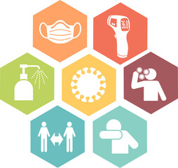 Icons of barrier actions to protect against the Covid-19 virus on PNG format