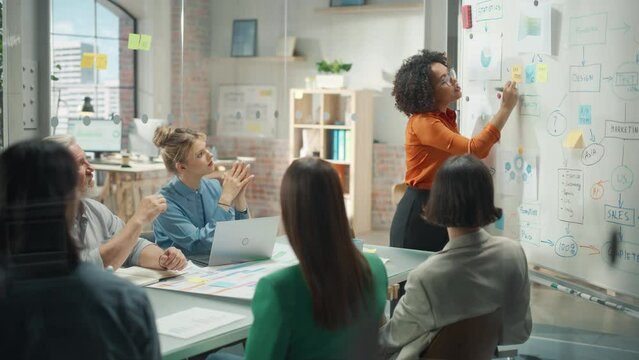 Beautiful Black Businesswoman Gives Report/ Presentation to Her Business Colleagues in the Conference Room, She Shows Graphics, Pie Charts and Company's Growth on a Whiteboard