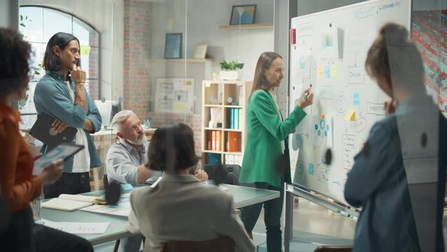 Female Business Coach for Company Management Explains How to Train your Team Efficiently in a Workshop Inside Creative Office. Woman Trainer Writing on Whiteboard and Training Interactive Employees