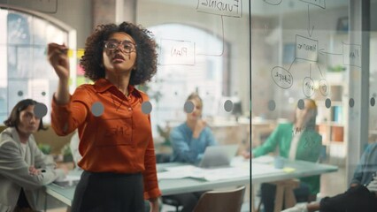 Office Conference Meeting: Female Company CTO Strategist Doing Presentation to Diverse Team of Multi-Ethnic Professional Businesspeople, Explaining Marketing Strategy, Data Analysis, Using Glass board