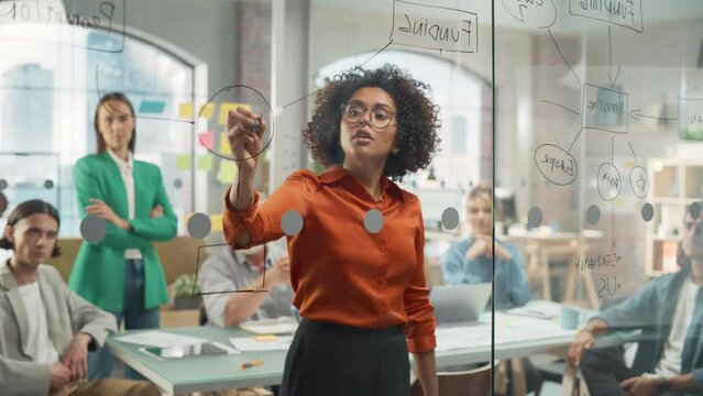 Black Young Woman Explaining Sales Growth Plan to a Diverse Team of Multiethnic People Using a Glass Board and a Marker. Female Specialist Using Mindmapping Technique to Brainstorm with Team at Office