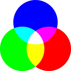 square color circle gradient merge overlay thin line edit, editing icon