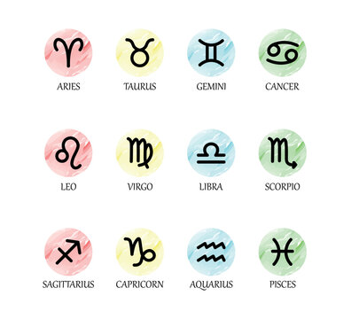 symbol set of astrological signs