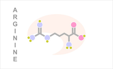 Simplified formula icon of arginine.
