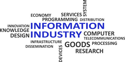 word cloud - information industry