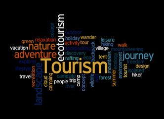 Word Cloud with TOURISM concept, isolated on a black background