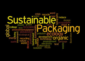 Word Cloud with SUSTAINABLE PACKAGING concept, isolated on a black background