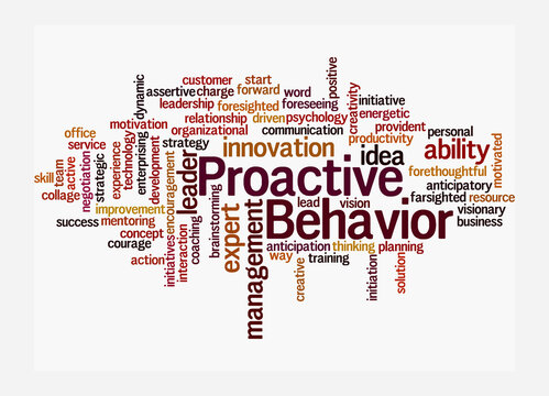 Word Cloud with PROACTIVE BEHAVIOR concept, isolated on a white background