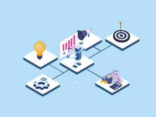 RPA Robotic process automation innovation technology concepts. Robot working with financial graph on the virtual screen connected to money, gear, lightbulb, megaphone, and dartboard.